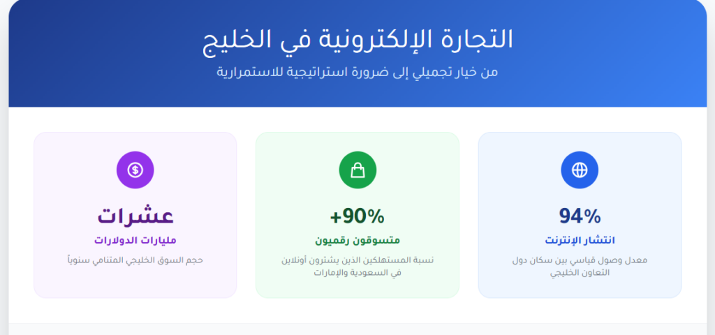 لماذا أصبحت التجارة الإلكترونية خطة استمرارية لأي مشروع في الخليج؟